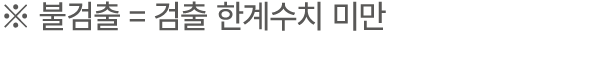 ※ 불검출 = 검출 한계수치 미만