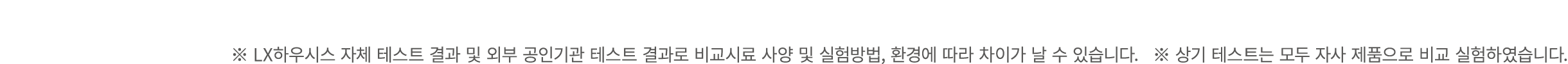 ※ LX하우시스 자체 테스트 결과 및 외부 공인기관 테스트 결과로 비교시료 사양 및 실험방법, 환경에 따라 차이가 날 수 있습니다. ※ 상기 테스트는 모두 자사 제품으로 비교 실험하였습니다.