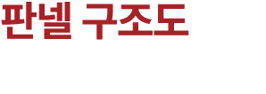 판넬 구조도 