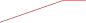 GraphicLine