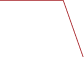 GraphicLine