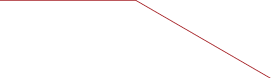 GraphicLine