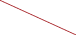 GraphicLine