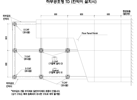 Rectangle
