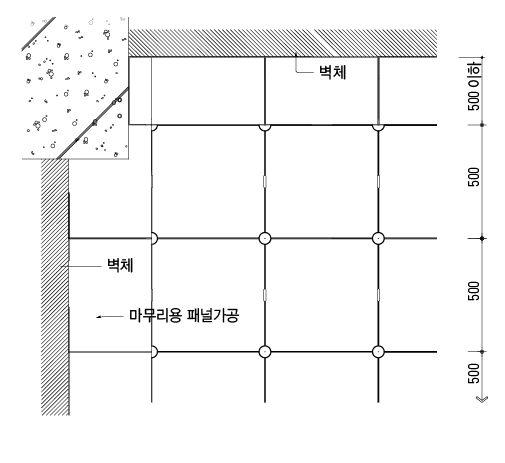 Rectangle