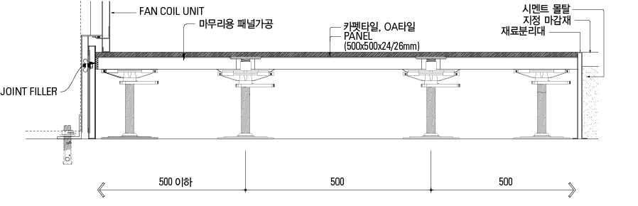 Rectangle