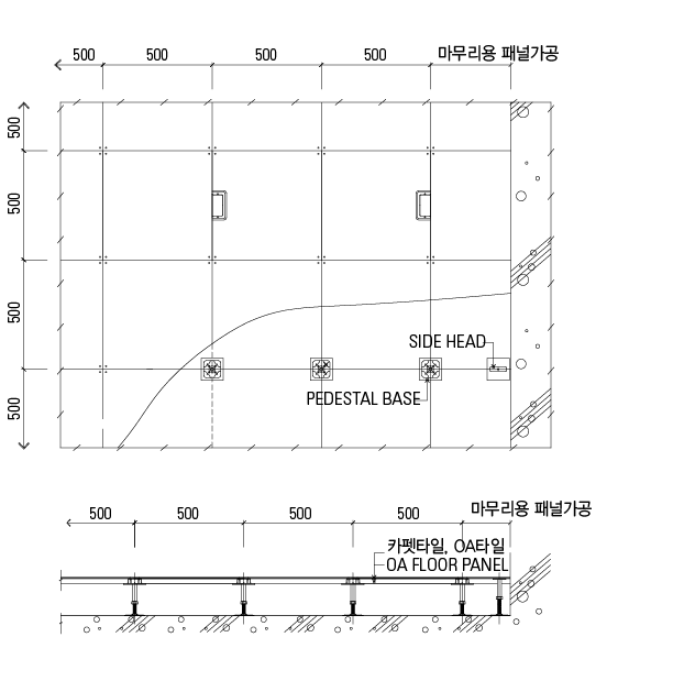 Rectangle