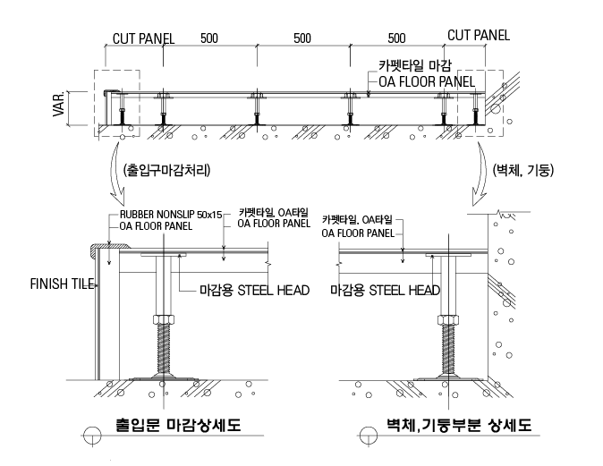 Rectangle
