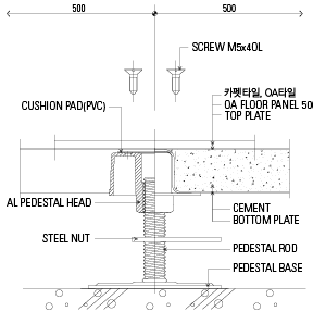 Rectangle