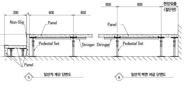 Rectangle