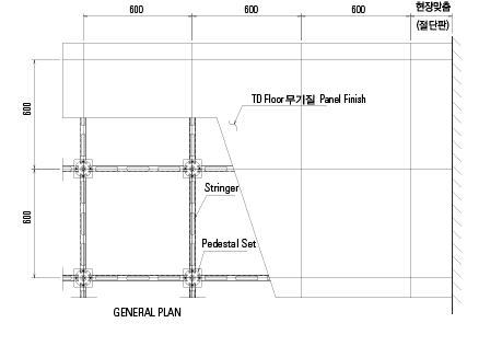 Rectangle