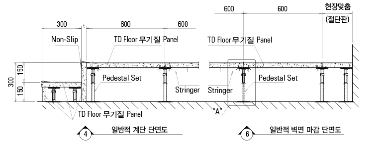 Rectangle