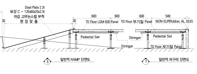 Rectangle