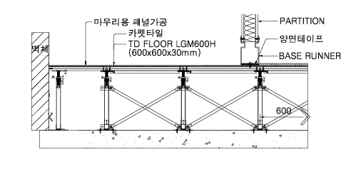 Rectangle