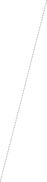 GraphicLine