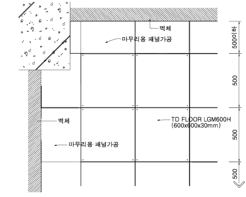 Rectangle