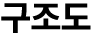 구조도