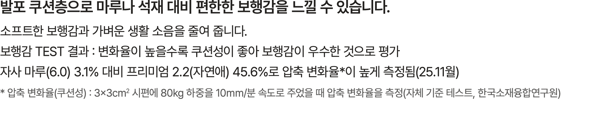 발포 쿠션층으로 마루나 석재 대비 편한한 보행감을 느낄 수 있습니다. 소프트한 보행감과 가벼운 생활 소음을 줄여 줍니다. 보행감 TEST 결과 : 변화율이 높을수록 쿠션성이 좋아 보행감이 우수한 것으로 평가 자...