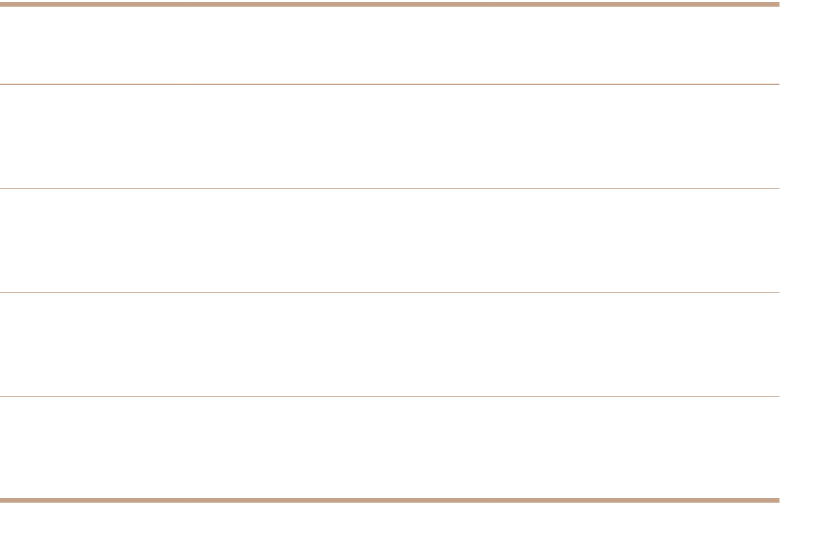 3 표